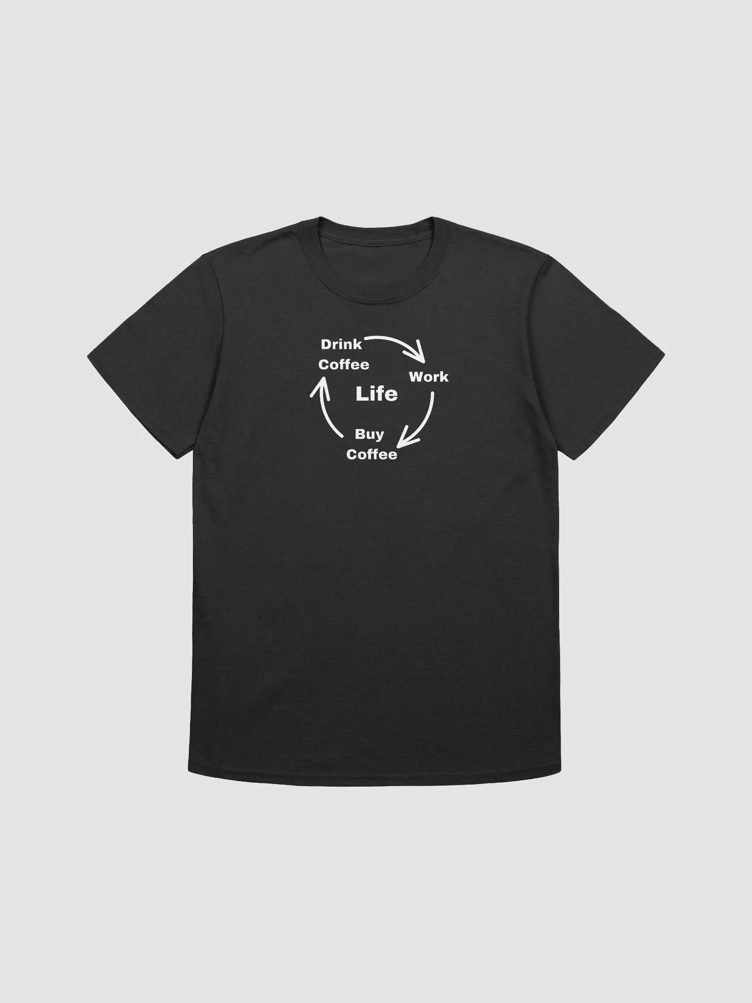 Cycle Of Coffee T-Shirt (100% cotton) product image (1)