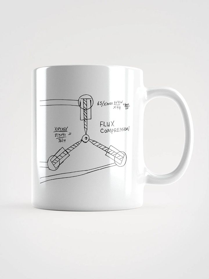 Flux Compression - Ceramic Mug product image (3)
