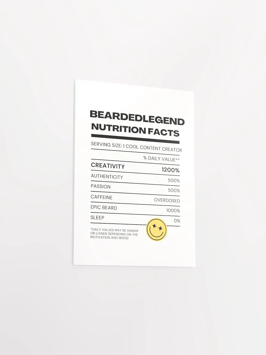 Nutrition Poster product image (28)