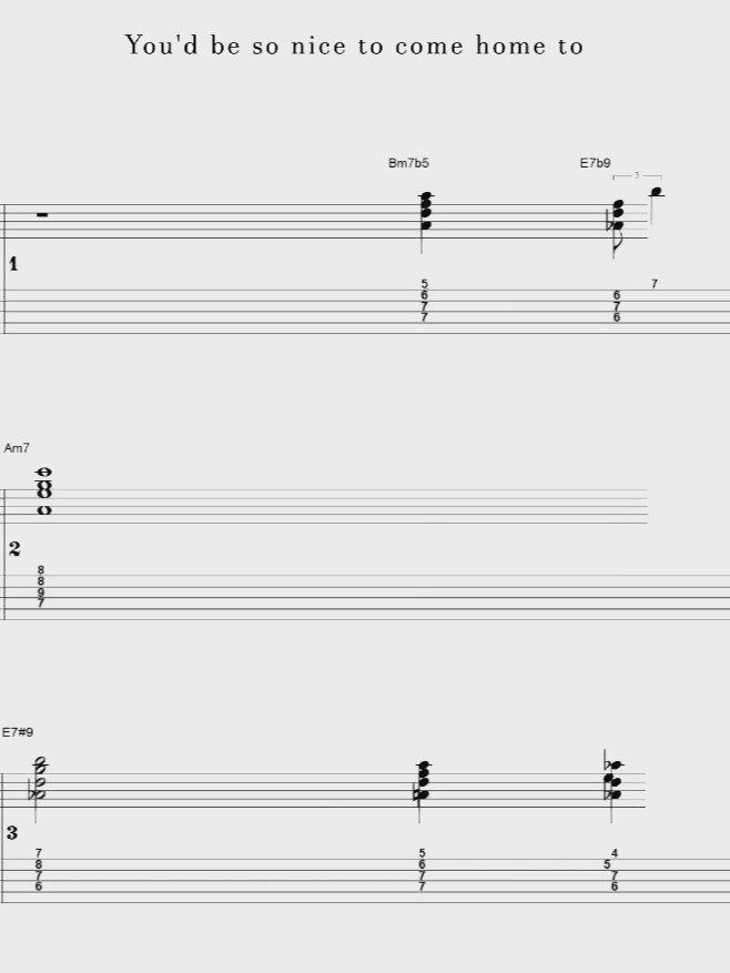 You'd be so nice to come home to - Guitar sheet music product image (1)