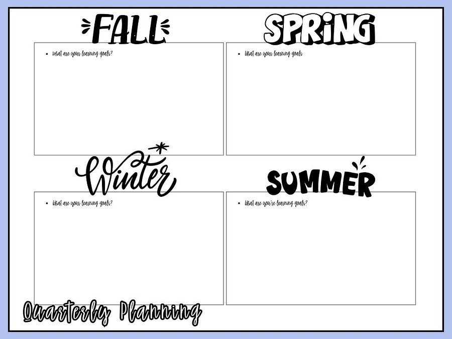 Planning Bundle - Yearly, Quarterly, Monthly, Weekly product image (5)
