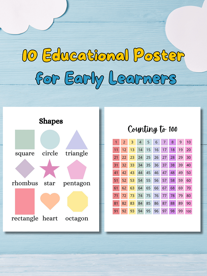 Digital Learning Posters product image (2)