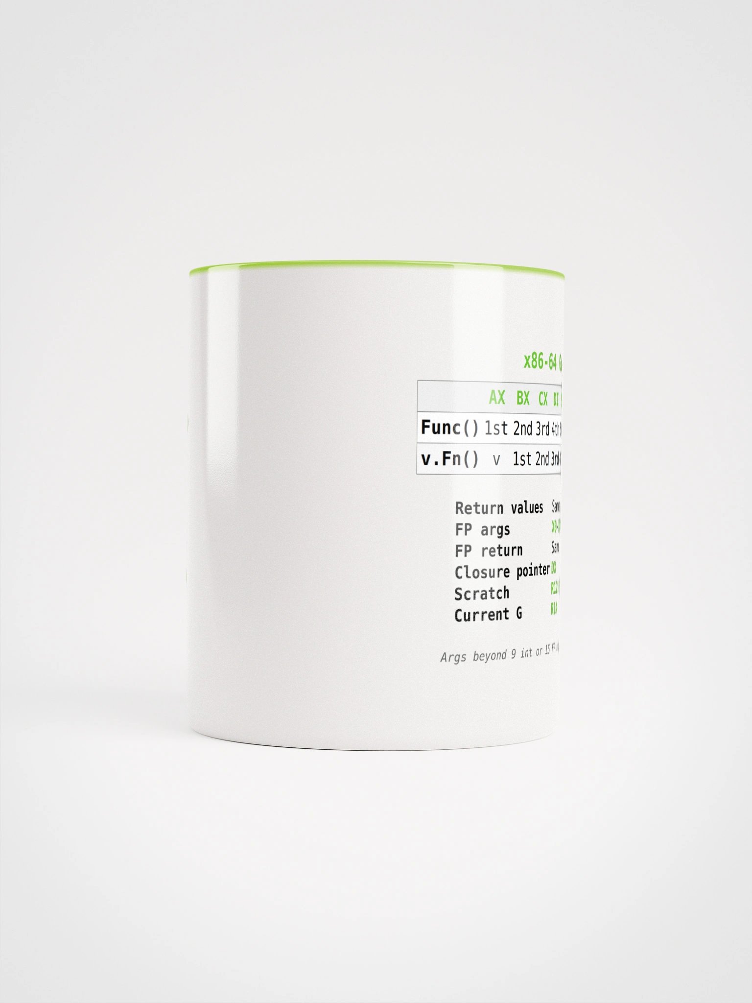 x86-64 Go ABI Mug product image (14)