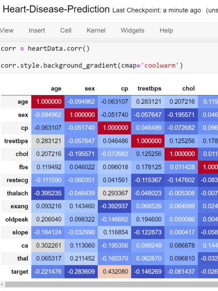 Heart Disease Prediction using Machine Learning with Flask App Project product image (10)