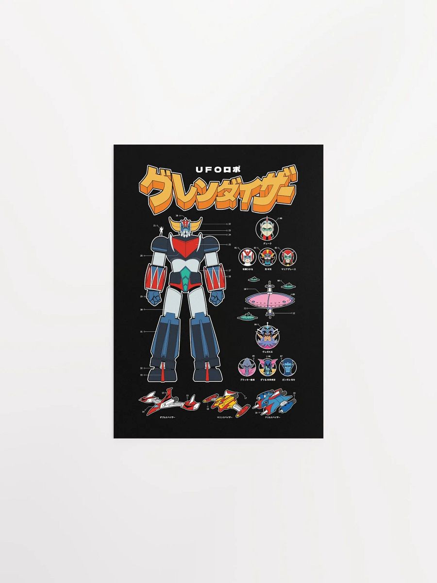 Poster | Gunpla Ufo Robot product image (1)
