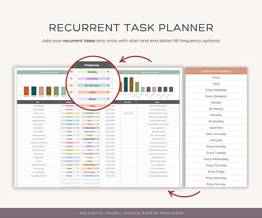 Recurring Task Manager, Google Sheets Template, Dynamic Monthly Calendar product image (5)