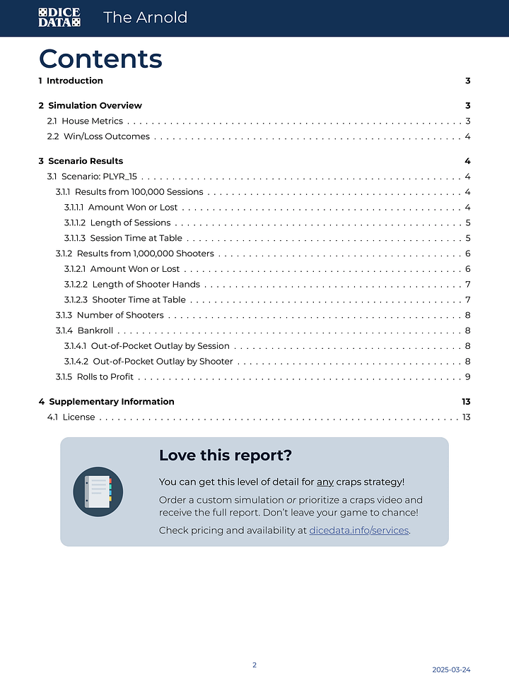 The Arnold - $15 Units [Dice Data Simulation Report] product image (2)