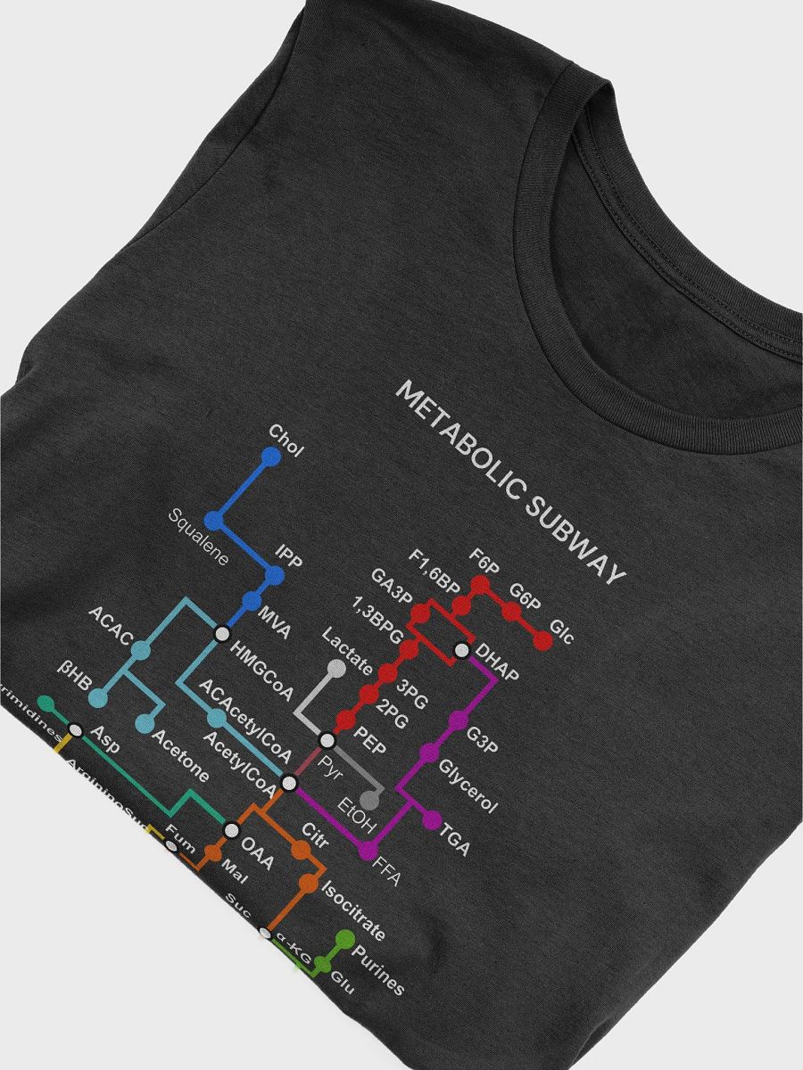"Metabolic subway" t-shirt (dark background) product image (3)