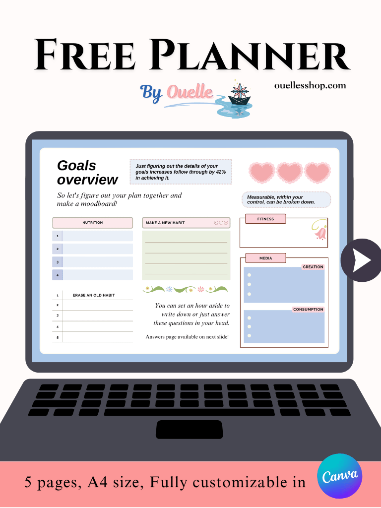 [FREEBIE version] 75 Hard Planner by Ouelle product image (1)