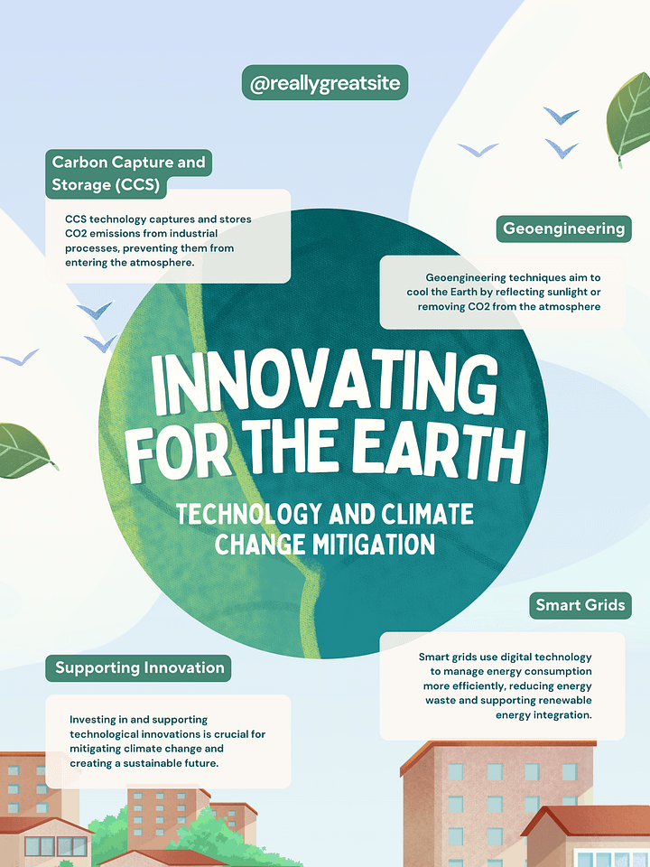 INNOVATING FOR THE EARTH TECHNOLOGY AND CLIMATE CHANGE MITIGATION Smart Grids product image (1)