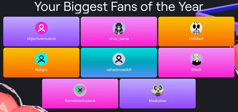 Top Fans