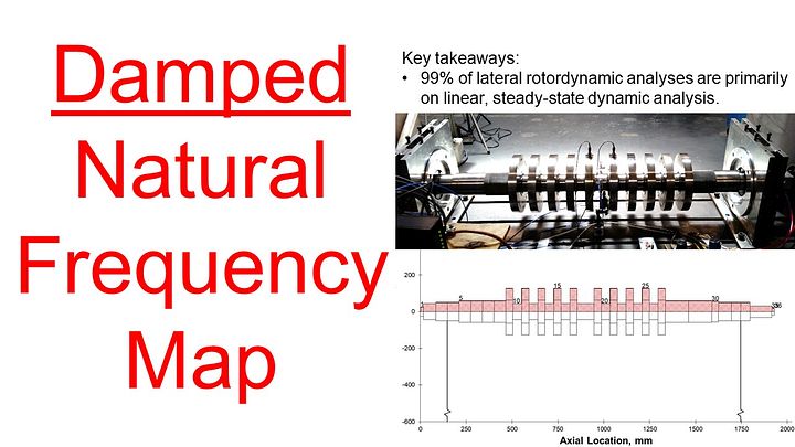 Part 5 - Damped Natural Frequency Map product image (1)