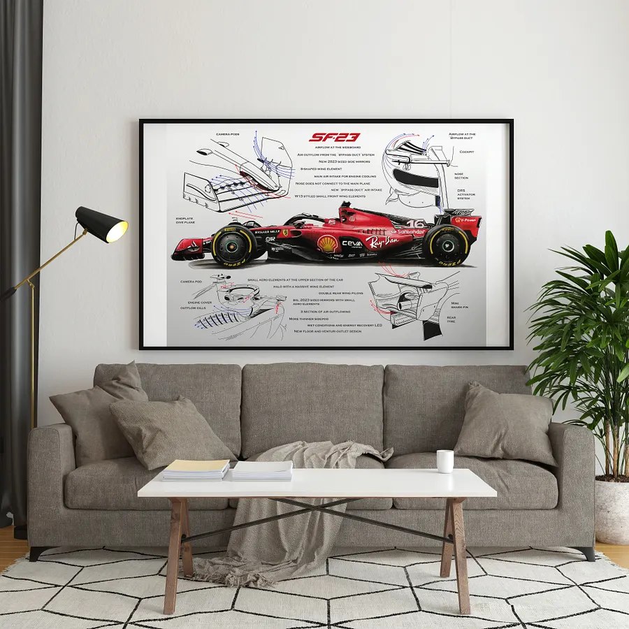 F1 outlet wall art