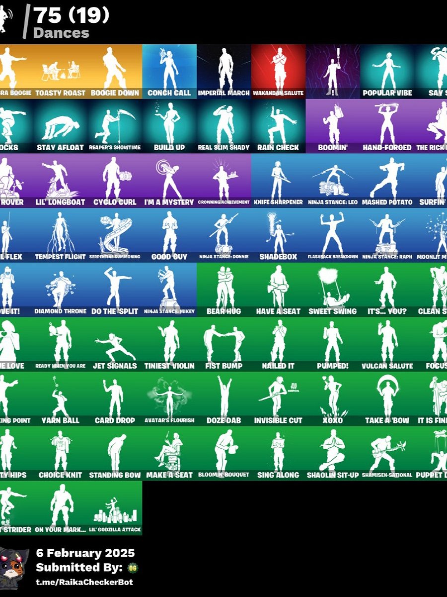 Fortnite Account product image (2)