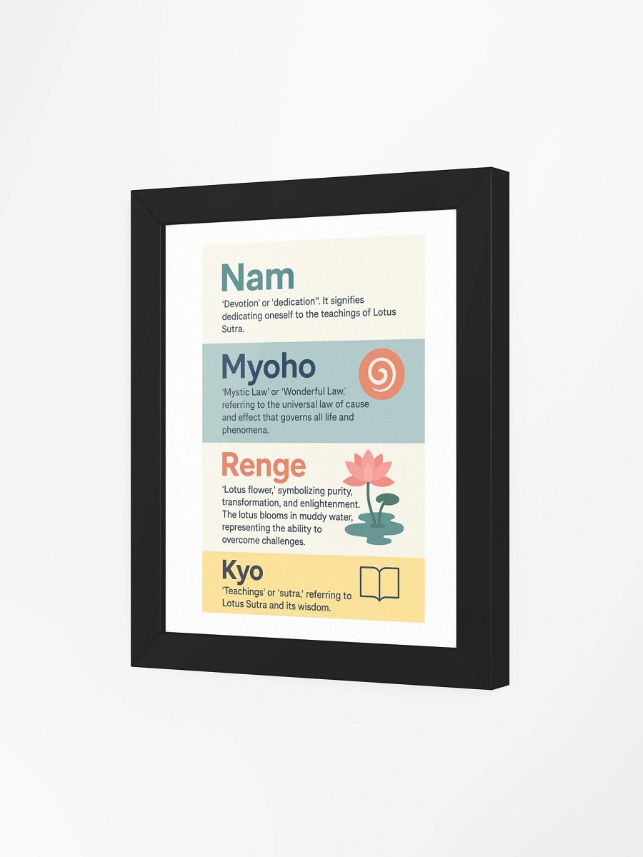 Framed Poster for Nichiren Buddhism Practice product image (89)