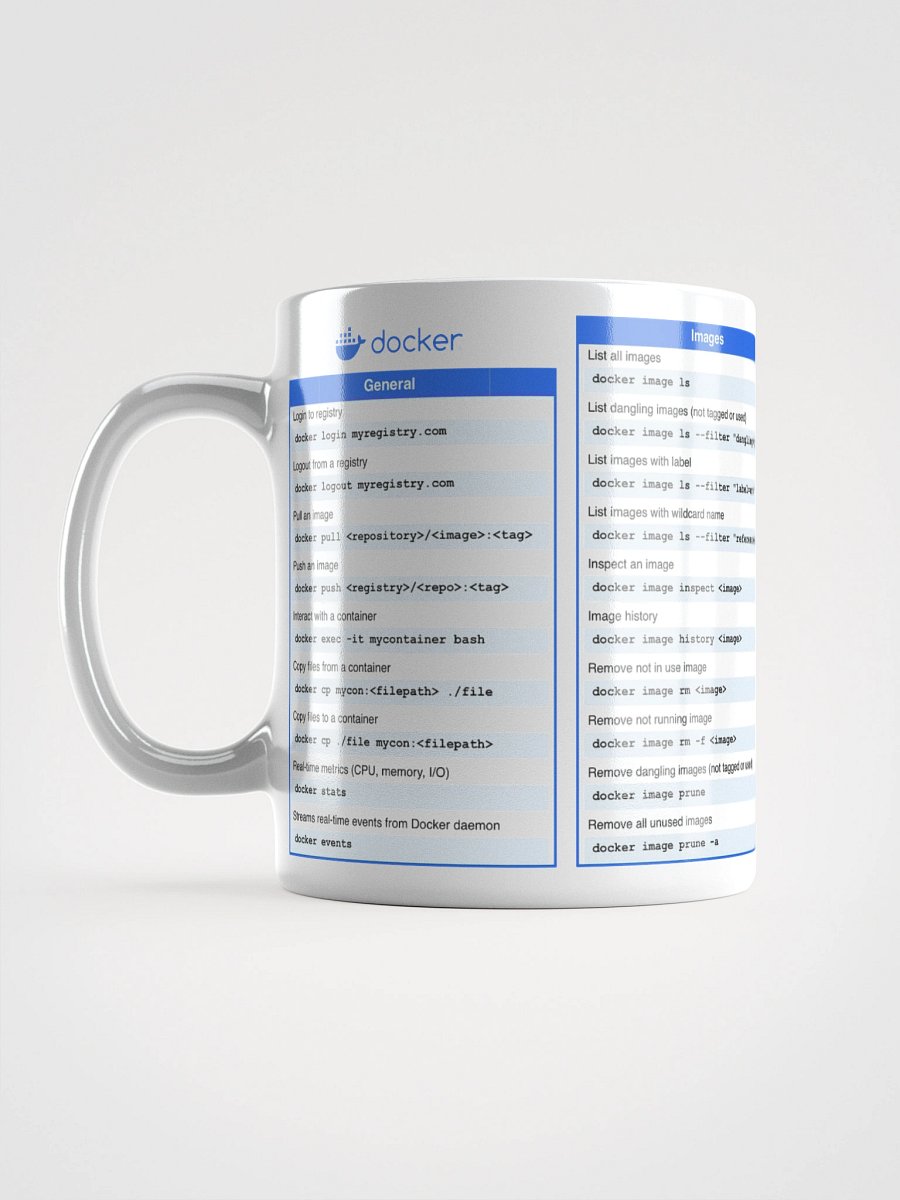 Docker Cheat Sheet Mug product image (6)
