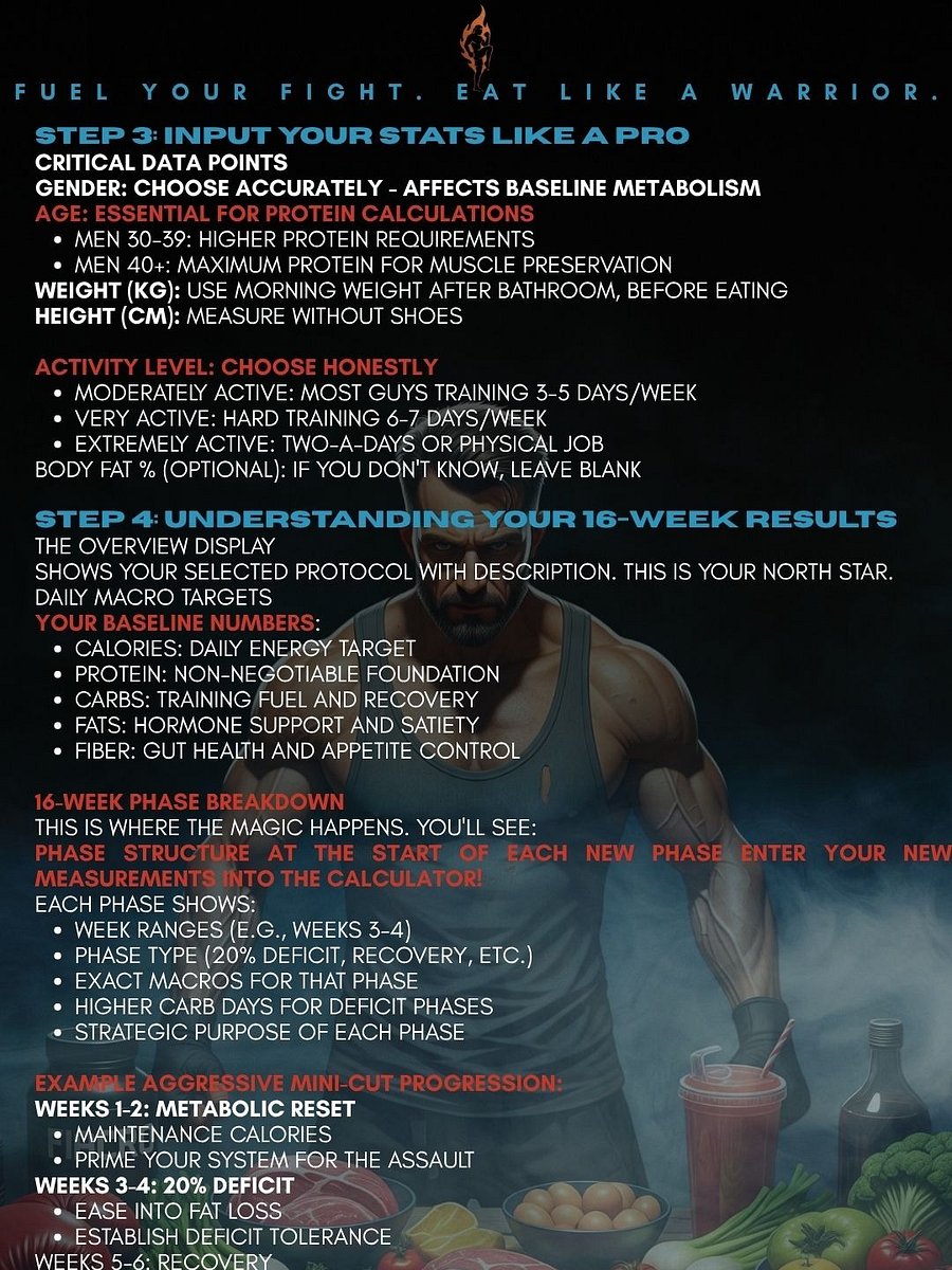 FitFight Fusion 16-Week Protocol Calculator product image (4)