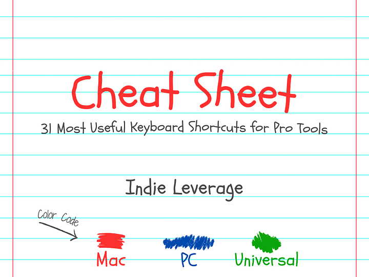 Keyboard Shortcuts for Pro Tools (Cheat Sheet) product image (1)