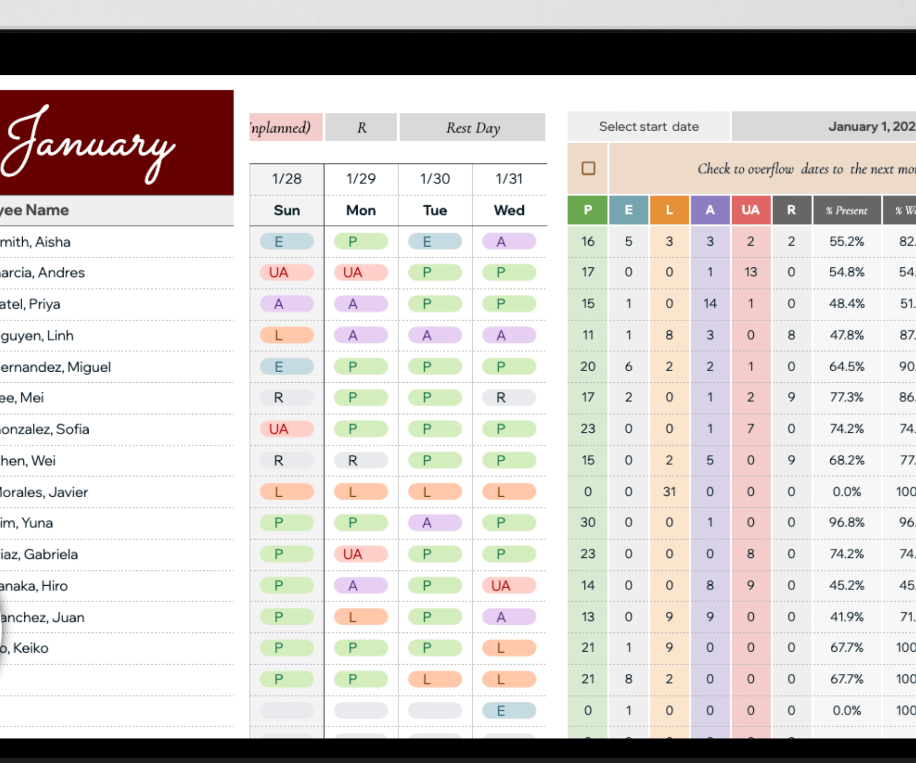 Employee Attendance Tracker & Dashboard product image (2)
