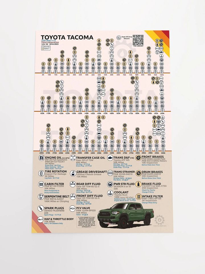 3RD GEN "TOD" TACOMA MAINTENANCE MAP V1.0 product image (1)