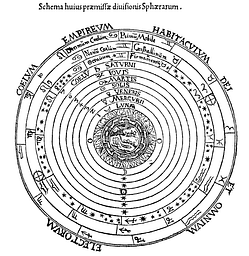 Firmamentū
