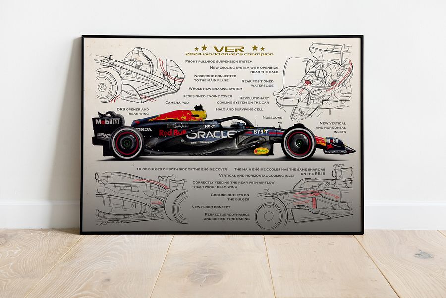 DIGITAL Max Verstappen 2024 Champion, RB20 Red Bull Racing, Verstappen, Formula-1, F1 Posters, F1 Art, Formula 1 Wall Art, Gifts for Him product image (2)