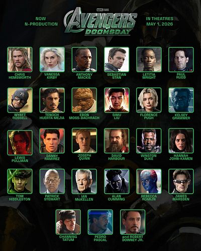 The cast of AVENGERS: DOOMSDAY (so far).

#marvelstudios #avengersdoomsday #doctordoom #fantasticfour