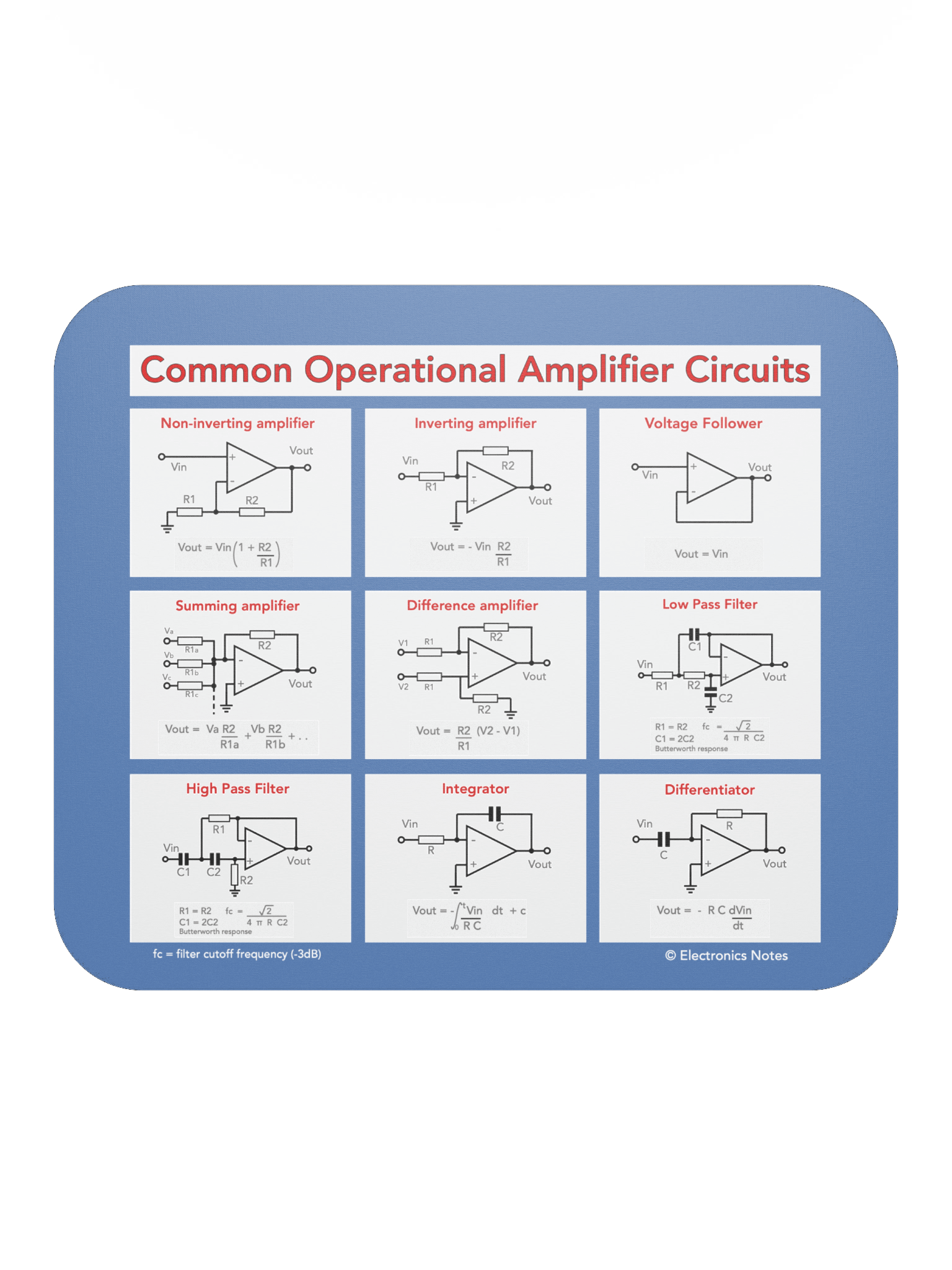Operational Amplifier Circuits Mouse Mat product image (2)