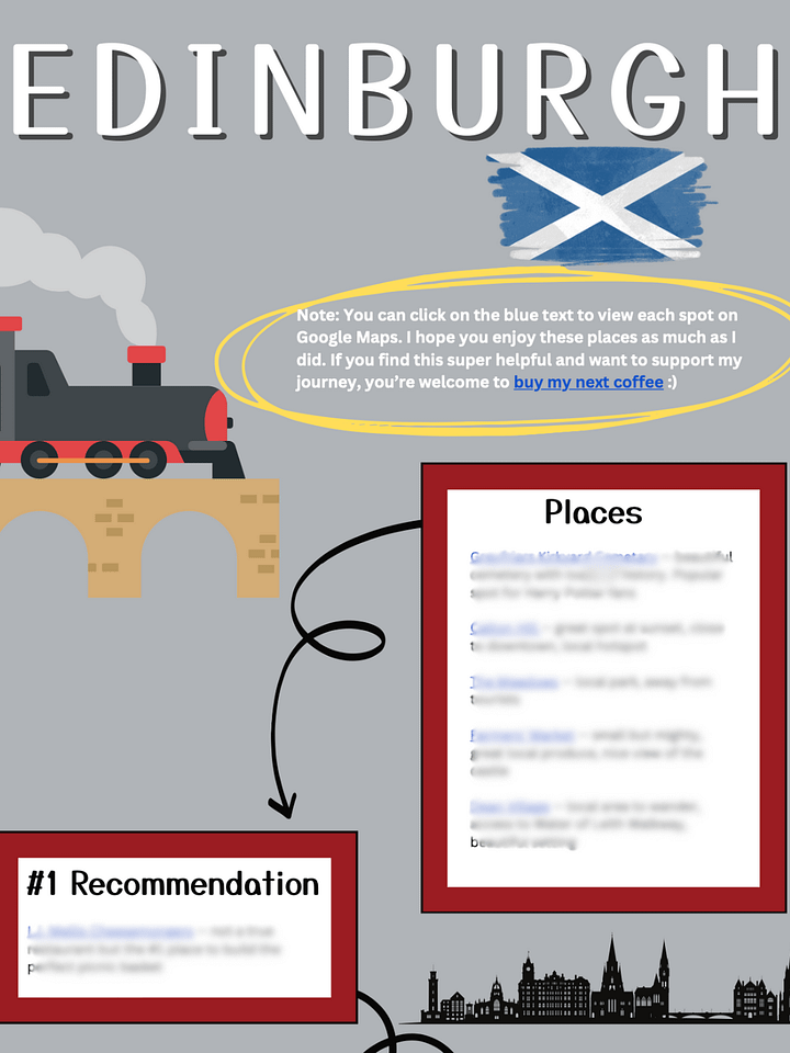 Edinburgh Guide product image (1)