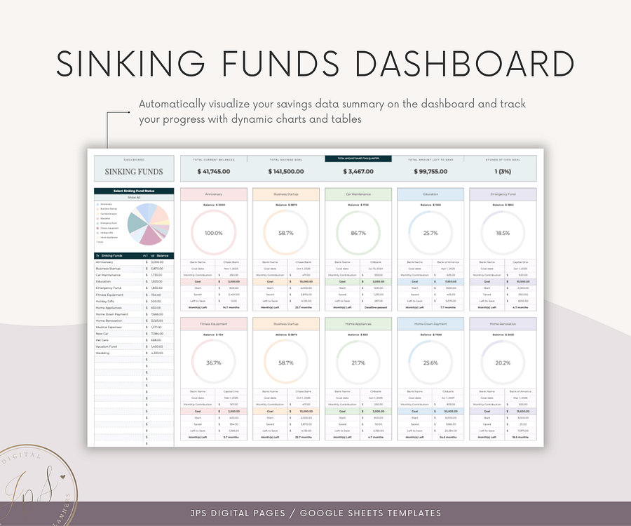 Sinking Funds Tracker Spreadsheet, Google Sheets Savings Tracker, product image (5)