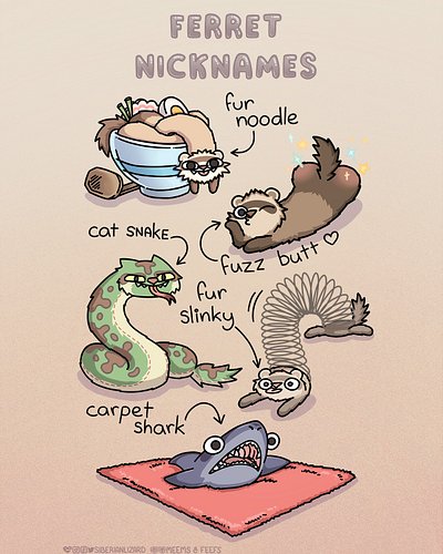 Did I get your favourite one, send it to a friend and see if they use any of these :D Also add your suggestions below, I am w...