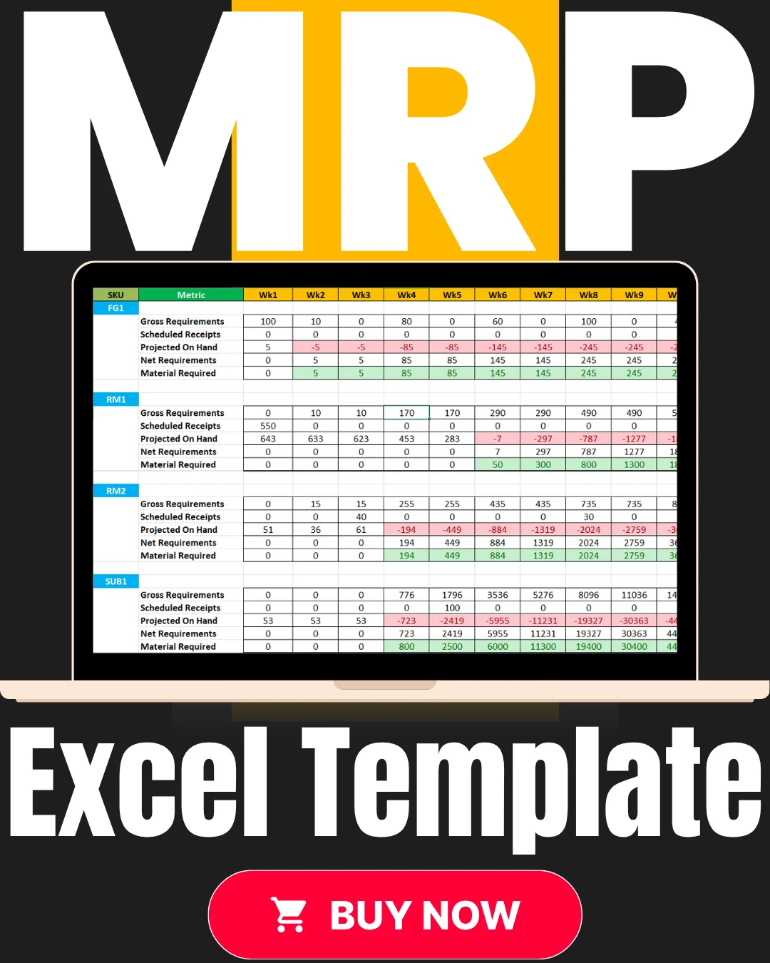 Excel MRP Template | Material Requirement Planning Dashboard for Manufacturing, Production & Inventory Management product image (1)