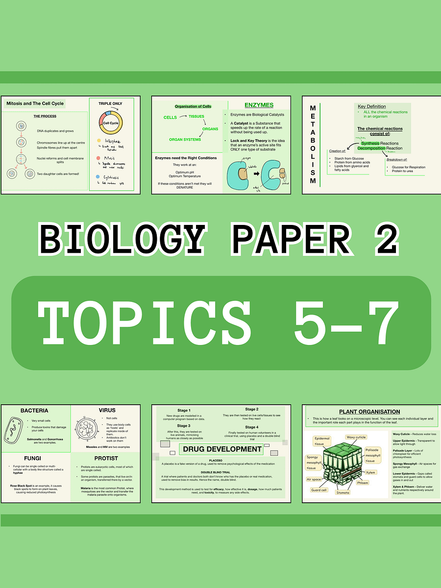 AQA GCSE Biology Paper 2 Revision Notes (25 Pages) | Revision Made Easy product image (1)