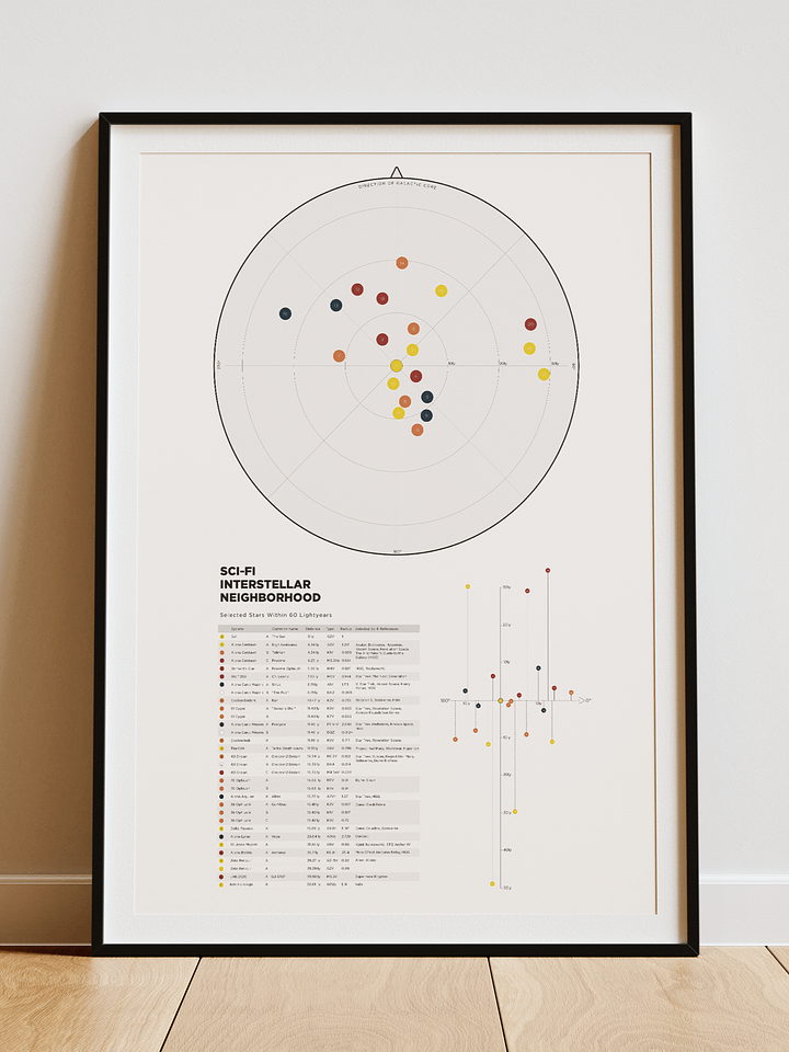 Sci-fi Interstellar 2D Poster product image (1)