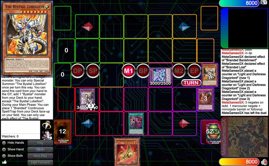 Master Yu-Gi-Oh Spreadsheet (Branded, Dracotail, Mitsurugi, & More!) product image (4)
