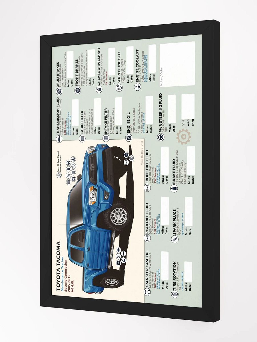 2nd GEN MAINTENANCE TRACKER V1.0 - Speedway (FRAMED) product image (3)
