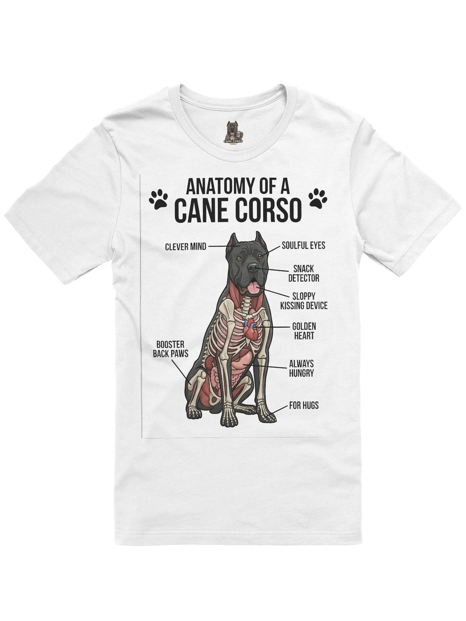 Cane Corso Anatomy Diagram T-Shirt – Know Your Beast product image (1)