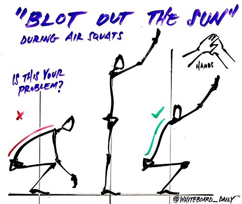 | COACHING CUE |

“Blot out the sun.”

When?
Use this cue to help an athlete who tends to bow forward when they squat.

How?
...