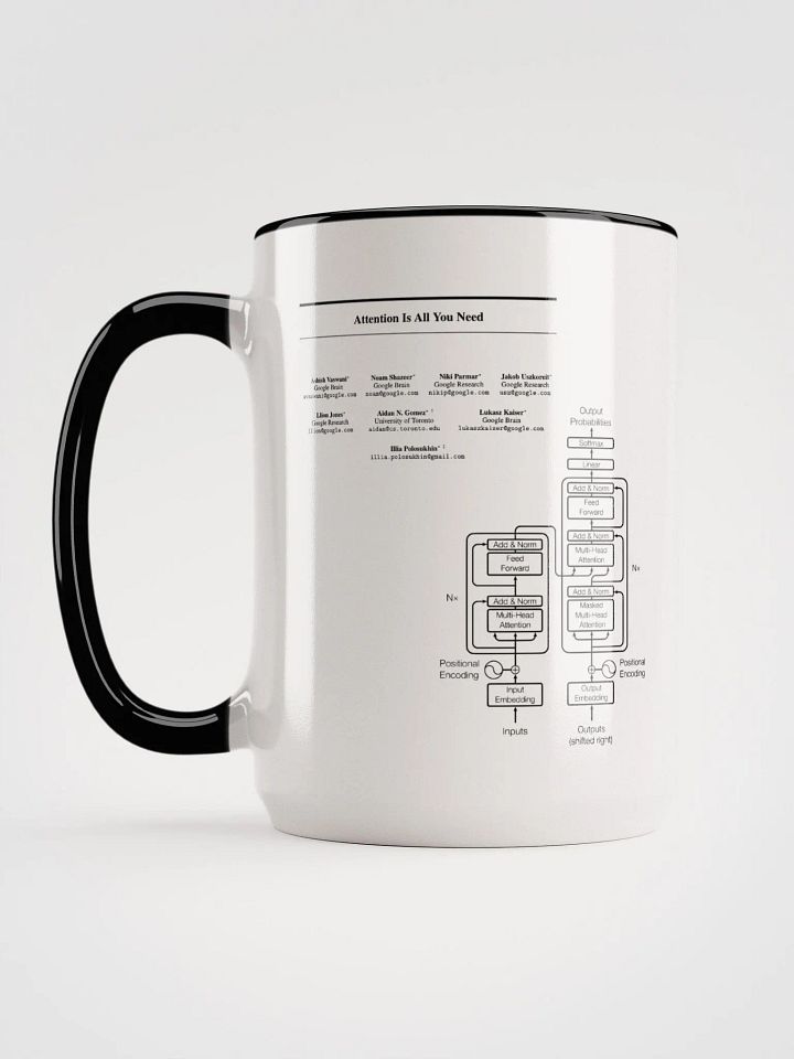 Attention Is All You Need (Transformer) product image (2)