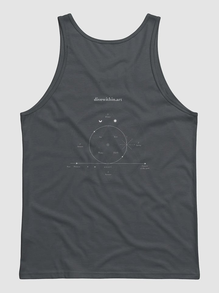 Jersey Tank MAP divewithin.art product image (5)