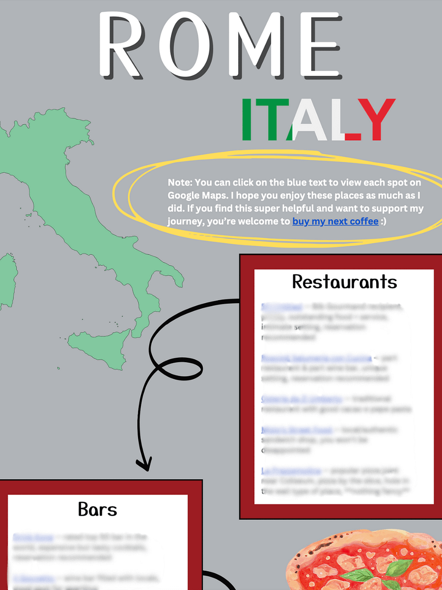 Rome Guide + Recommendations product image (1)