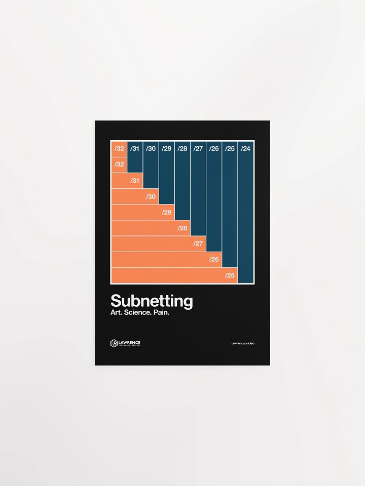 Subnets - Poster product image (4)