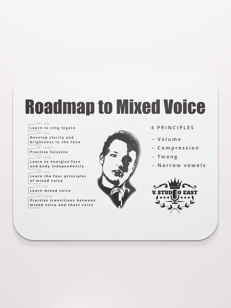 Mousepad with Roadmap (small) product image (2)