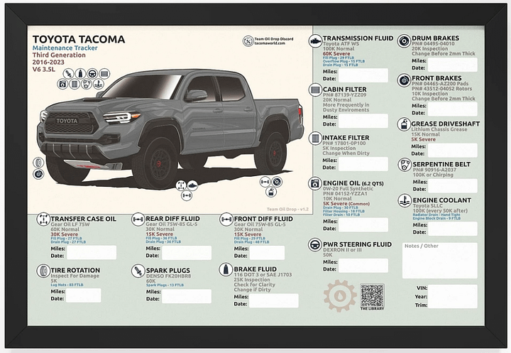 3RD GEN MAINTENANCE TRACKER V1.2 - Gray (FRAMED) product image (1)