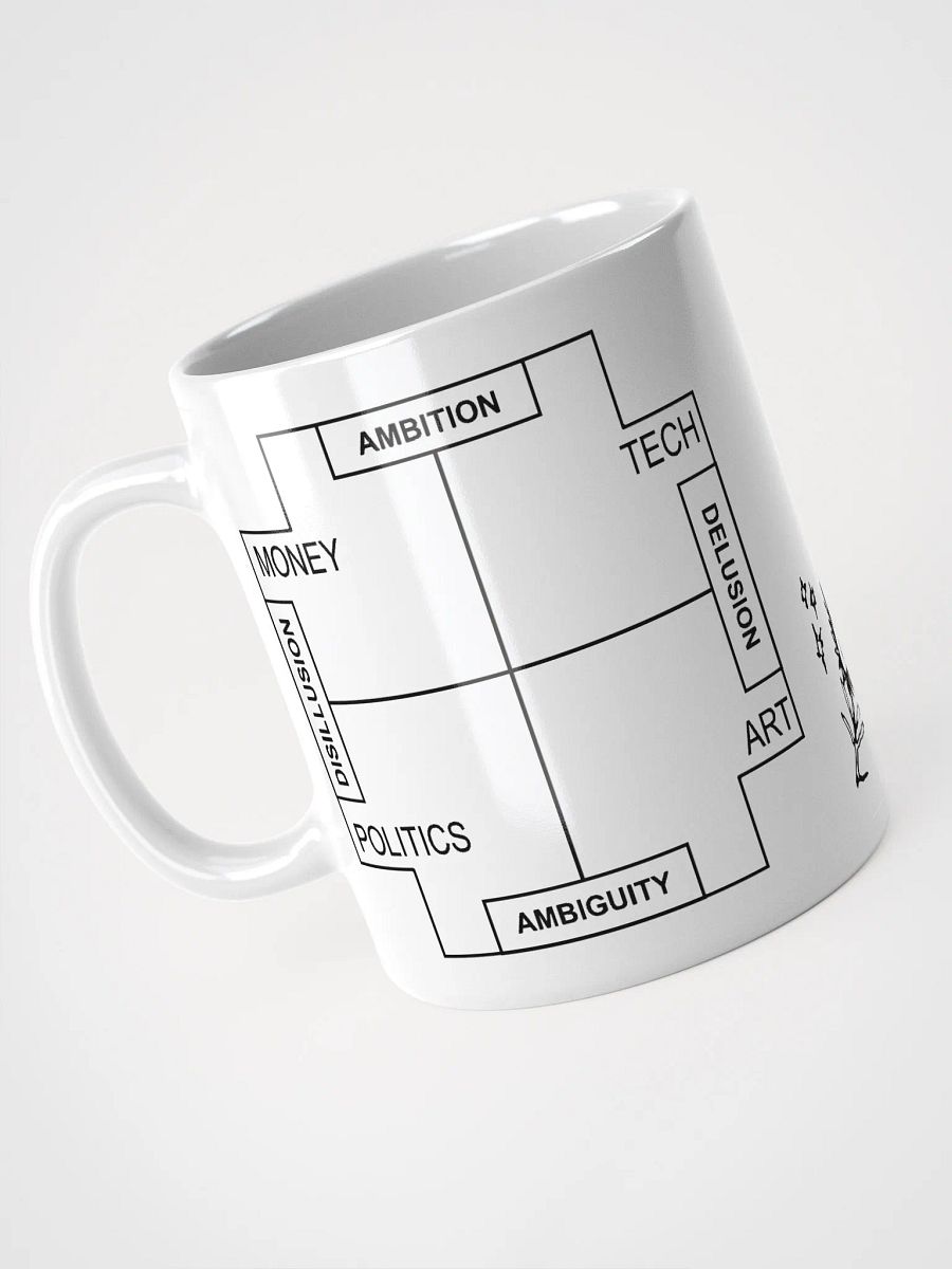 Ambition Mug product image (3)