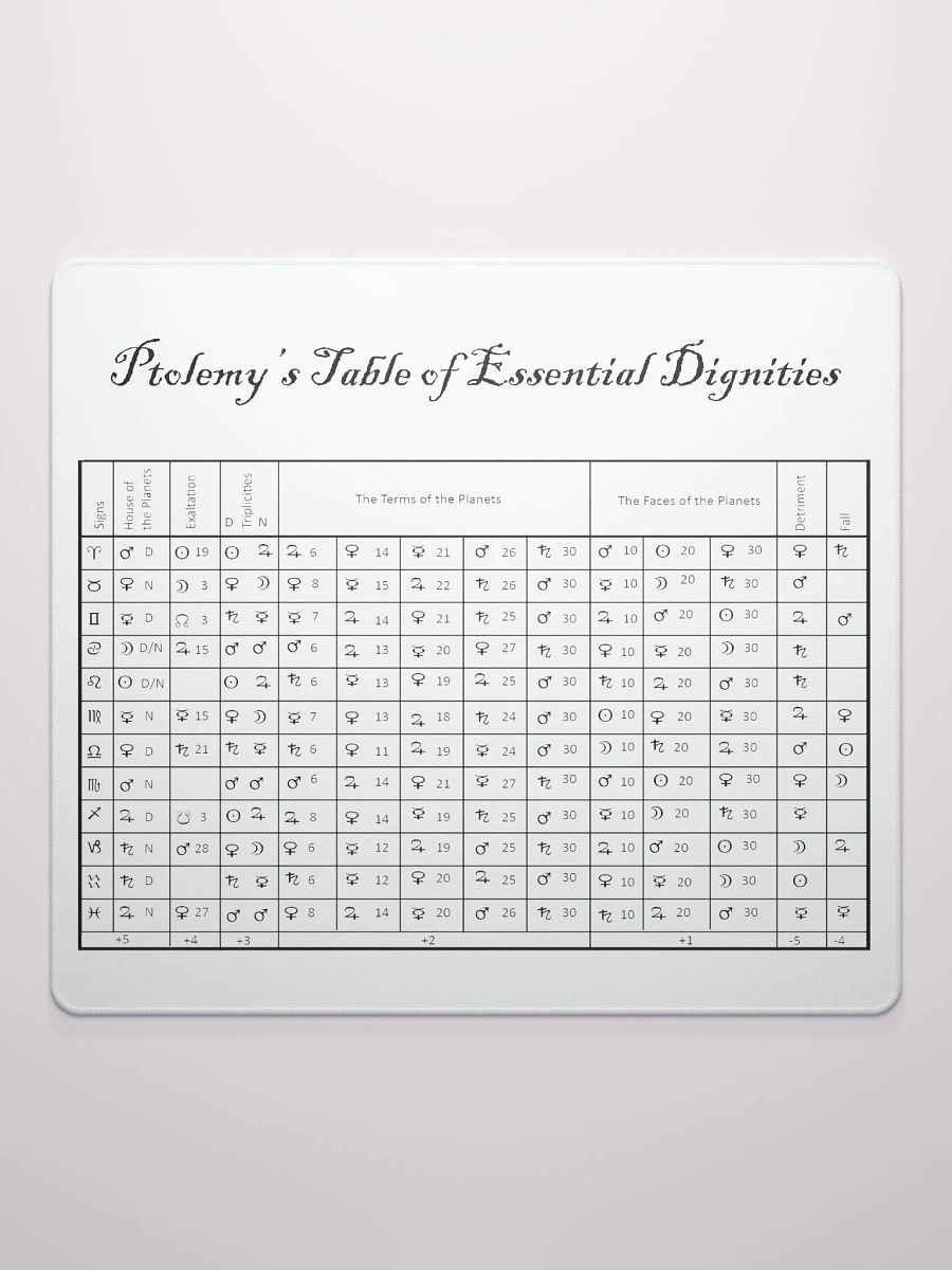 Table of Essential Dignities Mouse Mat product image (3)