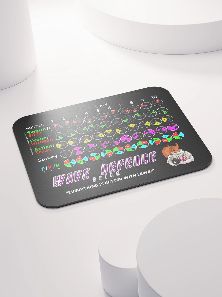 Lewb Wave Defence - Standard Mouse Pad product image (4)