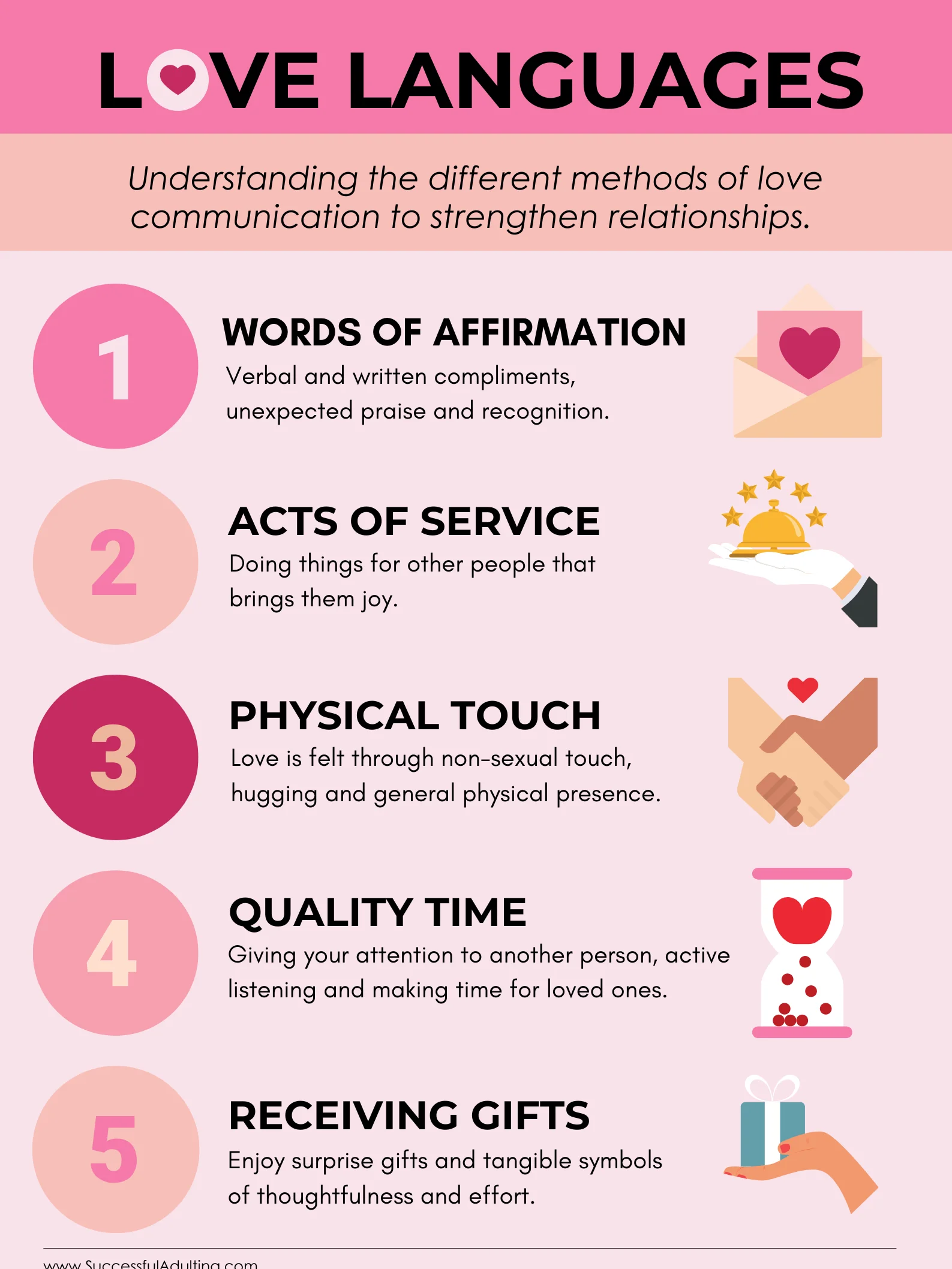 Love Languages product image (1)