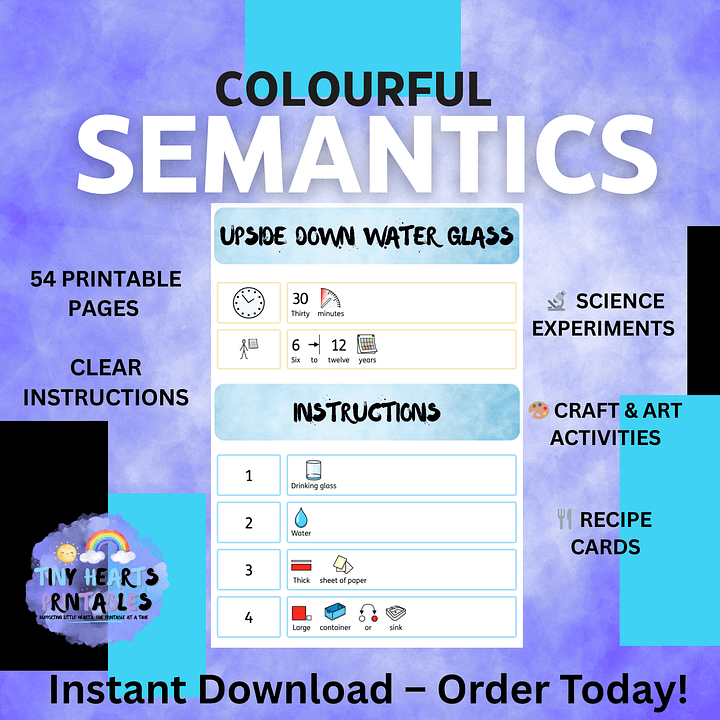 Colourful Semantics Recipes & Experiments Poster Bundle | 12 Visual Safety Rules for Kids | SEN, EYFS, Classroom, PSHE, Mental Health product image (2)