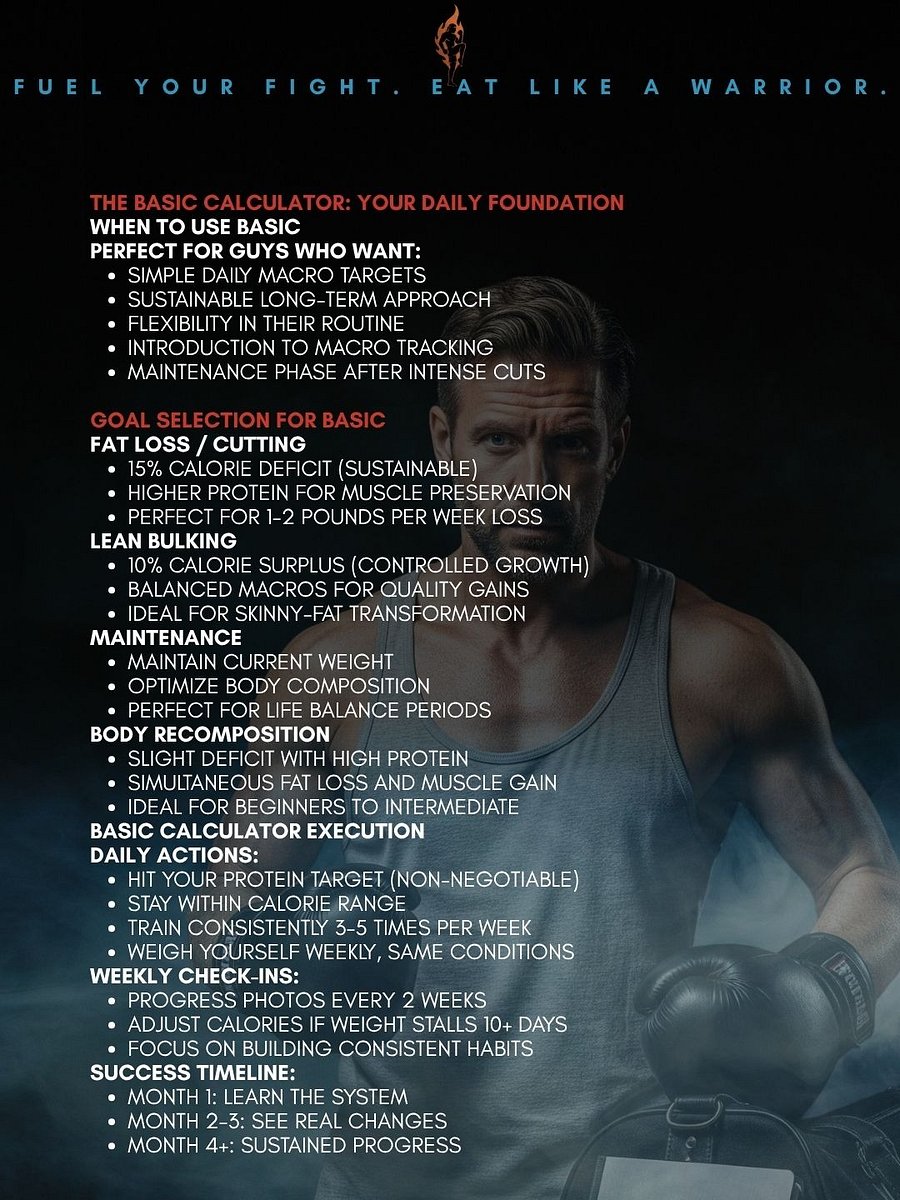 FitFight Fusion Ultimate Macro Calculator product image (4)
